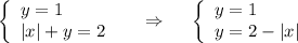 \left\{\begin{array}{l}y=1\\|x|+y=2\end{array}\right\ \ \ \ \Rightarrow \ \ \ \ \left\{\begin{array}{l}y=1\\y=2-|x|\end{array}\right