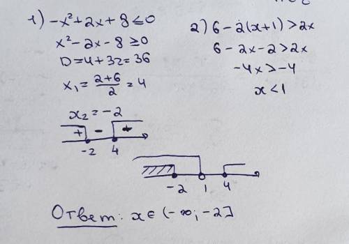 {(-х^2+2х+8≤0{6-2(х+1)>2хрешите схему неравенств ​