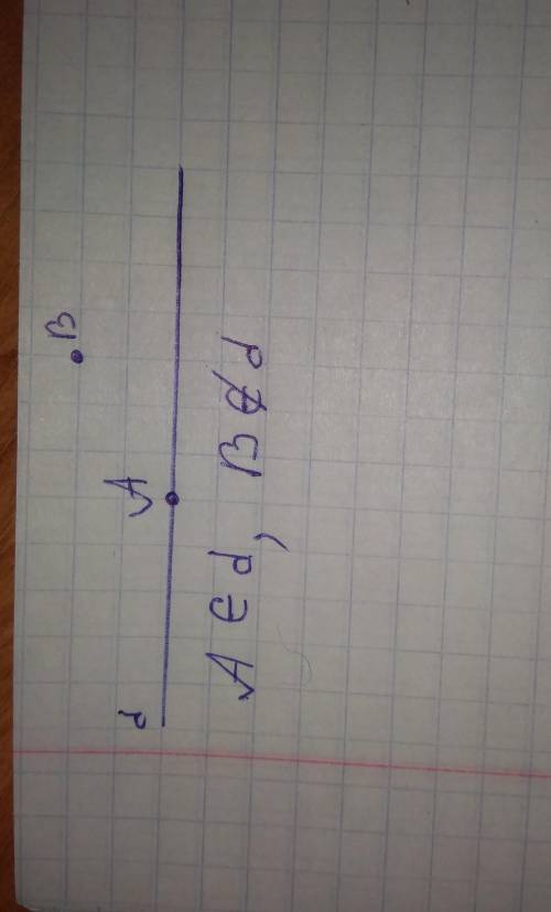 с задачей 1. Проведіть пряму d, позначте точку А, що належить прямій d i точку в, що прямій а не нал