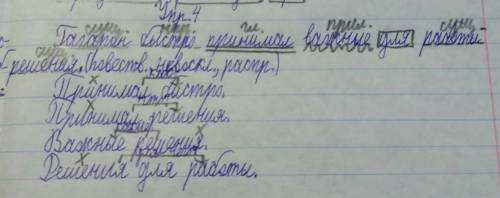 синтаксический разбор предложения Гагарин быстро принимал важные для работы решения.