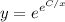 \displaystyle y=e^{e^{C/x}}