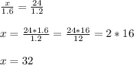 \frac{x}{1.6}=\frac{24}{1.2}\\\\x=\frac{24*1.6}{1.2}=\frac{24*16}{12}=2*16\\\\x=32