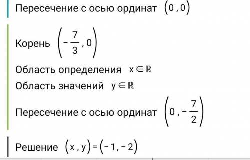 Розв'яжіть графічним систему рівнянь.​