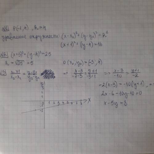 3. а) Составьте уравнение окружности с центром в точке Р (-1;4) и радиусом равным 4 см.б) Окружность