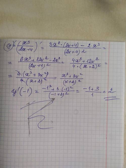 Найдите значение производной функции y = x^3 / 2x+4, при х+ -1