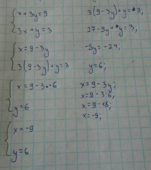 Розв'язати систему рівнянь підстановки{x+3y=9{3x+y=3​​