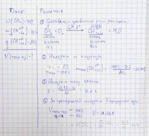 Какой объем природного газа, в котором 95 % метана, необходим для образования 19 г. муравьинного аль