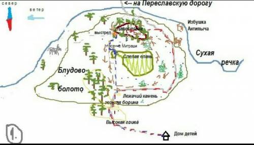 Нарисуйте карту путешествия Насти и митраши из сказки Кладовая солнца​