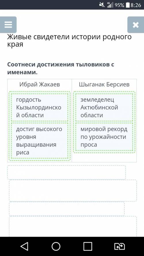 Соотнеси достижения тыловиков с именами ибрай жакаев шыганак берсиев ​