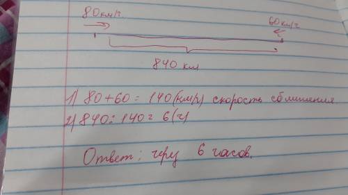 издвух городов одновремено выехали два поезда между городами расстояние 840км первый поезд ехал со с