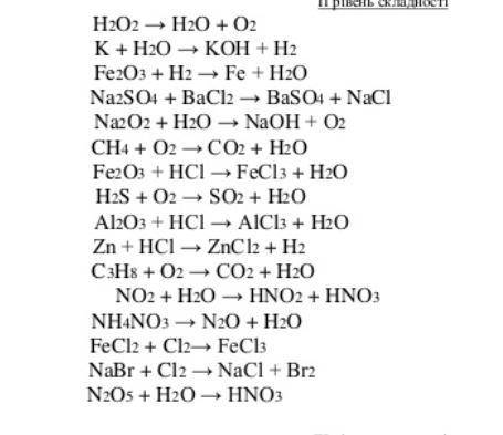 Приклади хімічних рівнянь з H2O​