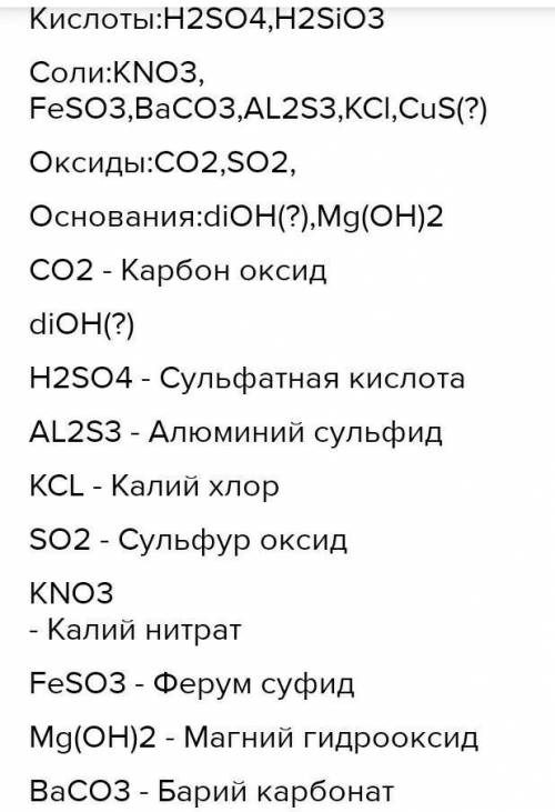 Распределите предложенные вещества по классам: Оксиды Основания Кислоты Соли CO2, LiOH, H2SO4, A12S3