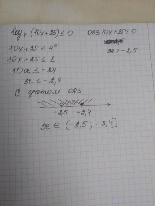 Решите уравнения по братски 7^2x+1 - 8*7^x + 1=0 Решить неравенство log4(10x+25) меньше или равно 0