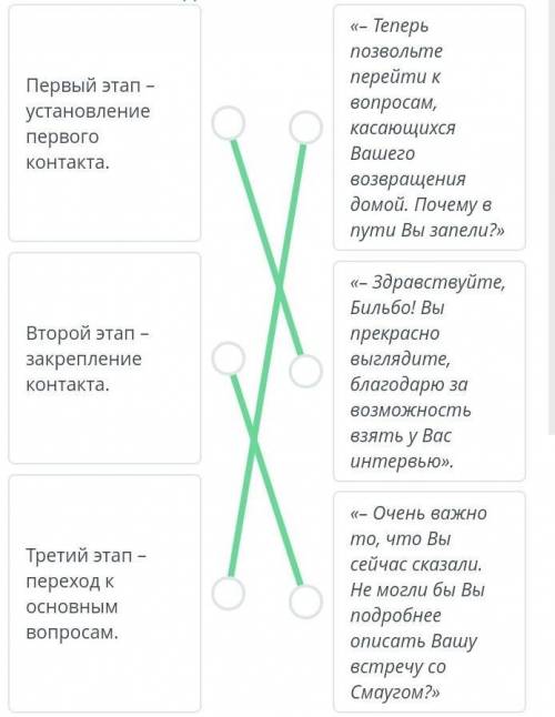 Творческая работа по произведению Д. Толкина «Хоббит, или Туда и Обратно» Укажи соответствия между э