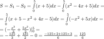 S = S_1 - S_2 = \int\limits^{ 5 } _ {0}(x + 5)dx - \int\limits^{ 5} _ {0}( {x}^{2} - 4x + 5)dx = \\ = \int\limits^{ 5 } _ {0}(x + 5 - {x}^{2} + 4x - 5)dx = \int\limits^{ 5 } _ {0}( - {x}^{2} + 5x) dx = \\ = ( - \frac{ {x}^{3} }{3} + \frac{5 {x}^{2} }{2} ) | ^{ 5 } _ {0} = \\ = - \frac{125}{3} + \frac{125}{2} - 0 = \frac{ - 125 \times 2 + 125 \times 3}{6} = \frac{125}{6}