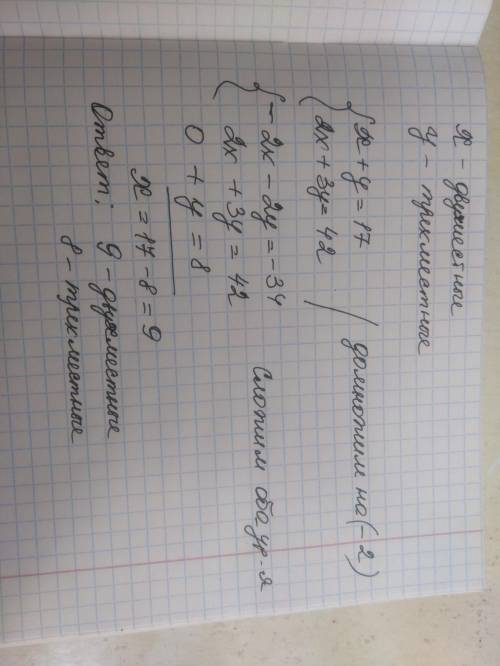 Біля причалу знаходиться 17 човнів, частина яких двомісні, а решта тримісні. Скільки двомісних і скі