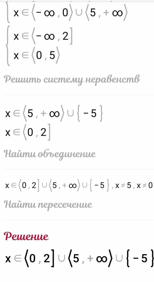 Решите дробно рациональное неравенство