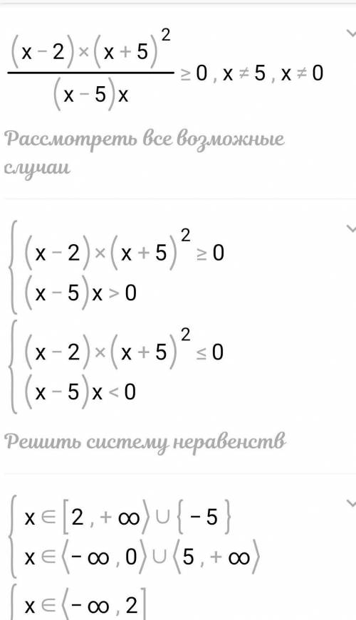 Решите дробно рациональное неравенство