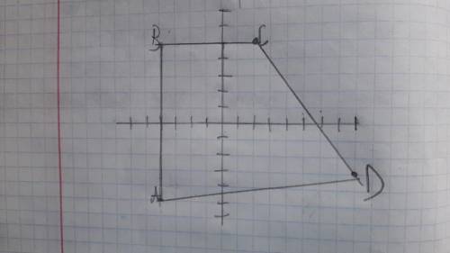 геометрия, Точки А(-4; -3) В(-4; 5) С(2; 5) D(8; -3) - вершины прямоугольной трапеции с основаниями