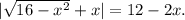 |\sqrt{16-x^2}+x|=12-2x.