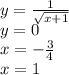 y = \frac{1}{ \sqrt{x + 1} } \\ y = 0 \\ x = - \frac{3}{4} \\ x = 1