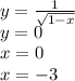 y = \frac{1}{ \sqrt{1 - x} } \\ y = 0 \\ x = 0 \\ x = - 3