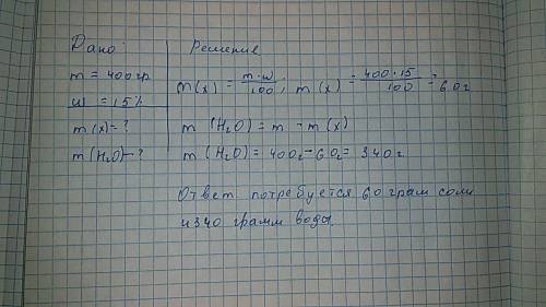 какие массы хлорида алюминия и воды нужно взять для приготовления раствора 400 г с массовой долей 15