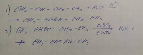 Указать условия реакции и названия соединений. На следующие этиленовые углеводороды подействуйте вод