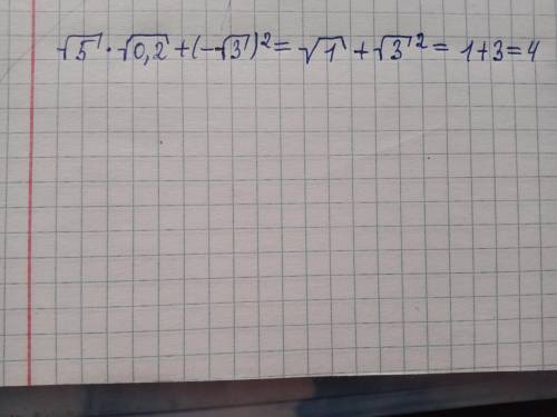 Знайдіть значення виразу √5 • √0,2 + ( - √3) ^2