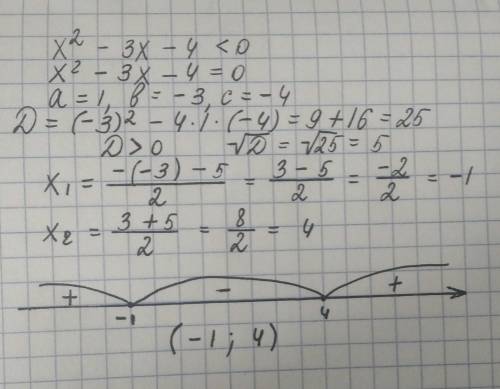 4. Розв'яжіть нерівність х² – 3х – 4 < 0. а) (- оо;-1] [4; +оо); 6) (-1;4); B) (-4;1); c) (-1;4]​