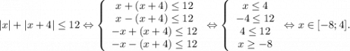 |x|+|x+4|\le 12\Leftrightarrow\left\{\begin{array}{c} x+(x+4)\le 12\\ x-(x+4)\le 12\\ -x+(x+4)\le 12\\ -x-(x+4)\le 12\end{array}\right.\Leftrightarrow\left\{\begin{array}{c} x\le 4\\ -4\le 12\\ 4\le 12\\ x\ge -8\end{array}\right.\Leftrightarrow x\in [-8;4].