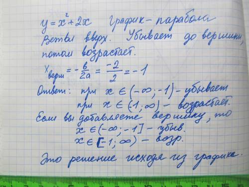 Знайдіть проміжки зростання і спадання функції y=2x+x²