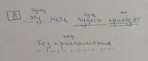 Синтаксический разбор предложения в эту ночь чудеса приходят без приглашения с фоткой как подчёркива