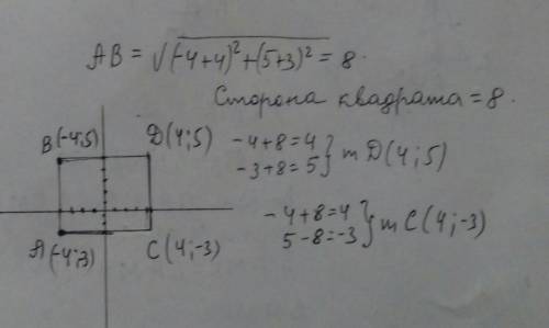 Известны координаты двух вершин А (-4; -3) и B (-4; 5) квадрата ABCD Начертите этот квадрат и опреде