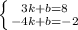 \left \{ {{3k + b = 8} \atop {-4k + b = -2}} \right.