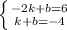 \left \{ {{-2k + b = 6} \atop {k + b = -4}} \right.