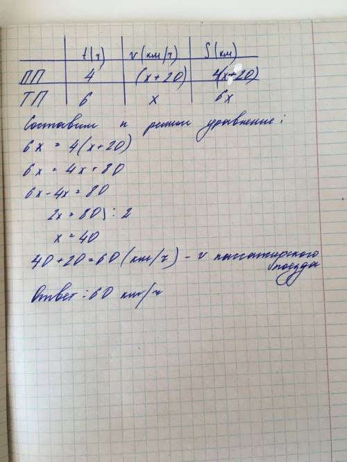 7 класс,(тут задача) пассажирский поезд за 4 часа такое же расстояние какое товарный за 6 ч. Найдите