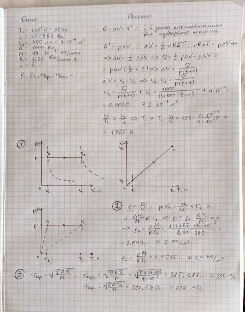 В цилиндр под поршнем находится углекислый газ. Начальная температура 120°C, давление 151987 Па. объ