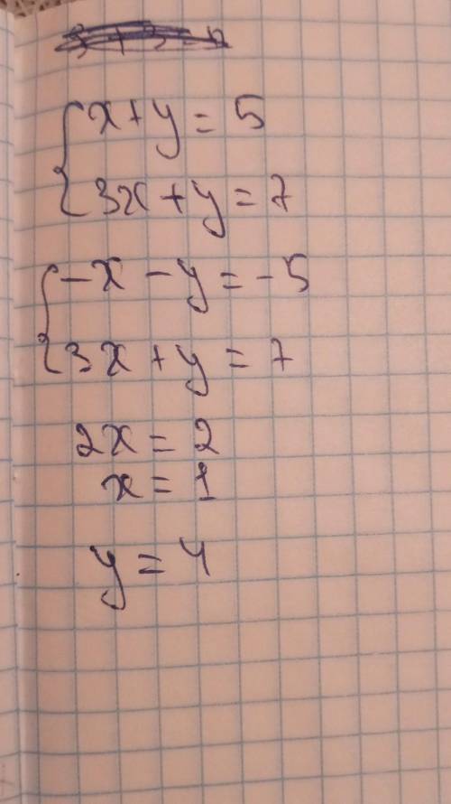 21. Розв'яжіть систему рівнянь:(x+y= 53х + y = 7​