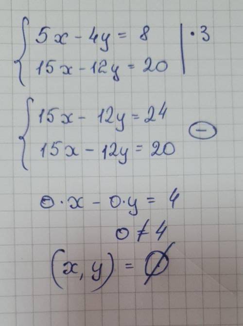 Розв'яжіть систему рівнянь: {5х-4у=8 {15х-12у=20