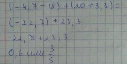 Раскрой скобки и упрости выражение. (−4,7−18)+(20+3,3) = + . (Если коэффициент при переменной равен