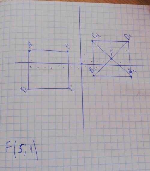 На координатной плоскости построен квадрат ABCD с вершинами A(-8; 2), B(-2, 2) и C(-2; -4). Симметри