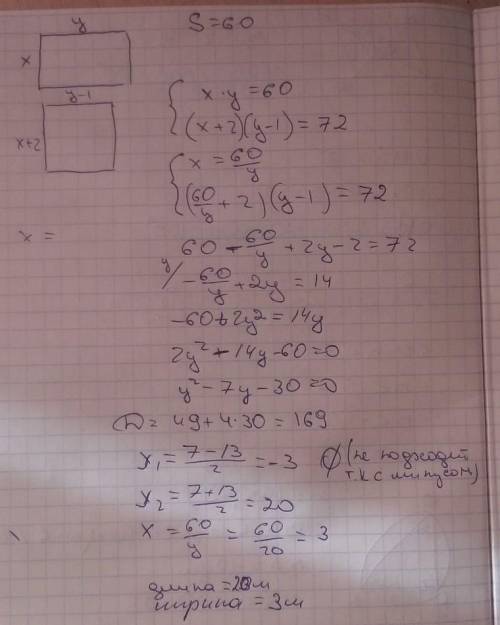 Площадь земельного участка прямоугольной формы равна 60м2.Если длину этого участка уменьшить на 1м,а