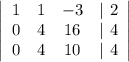 \left|\begin{array}{cccc}1&1&-3&|\ 2\\0&4&16&|\ 4\\0&4&10&|\ 4\end{array}\right|\\