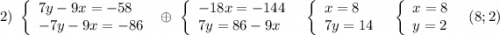 2)\ \left\{\begin{array}{l}7y-9x=-58\\-7y-9x=-86\end{array}\right\ \oplus \ \left\{\begin{array}{l}-18x=-144\\7y=86-9x\end{array}\right\ \ \left\{\begin{array}{l}x=8\\7y=14\end{array}\right\ \ \left\{\begin{array}{l}x=8\\y=2\end{array}\right\ \ (8;2)