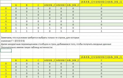 8. Логическая функция F задаётся выражением (A &B & C) V (A & B& C) V (A & B&