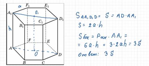 Площадь наибольшего сечения правильной шестиугольной призмы равна S. Найдите площадь боковой поверхн