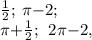 \arctg \tfrac{1}{2}; \: \pi {- } \arctg 2; \qquad \\ \: \pi {+ }\arctg \tfrac{1}{2}; \: \: 2\pi {-} \arctg 2,