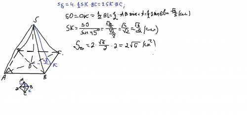 В основании пирамиды лежит ромб, сторона которого равна 2, а острый угол равен 60. Боковые грани нак