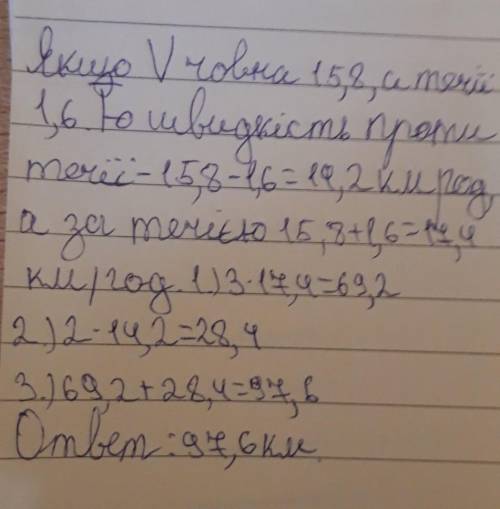 ￼￼￼￼￼￼￼човен рухався 3 год за течією річки і 2 год ￼￼проти течії. яку відстань подолав човен якщо йо